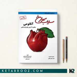 سیب سرخ آناتومی