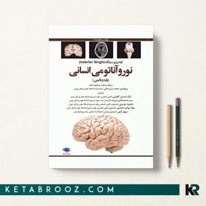 نوروآناتومی انسانی ایندر بیرسینگ