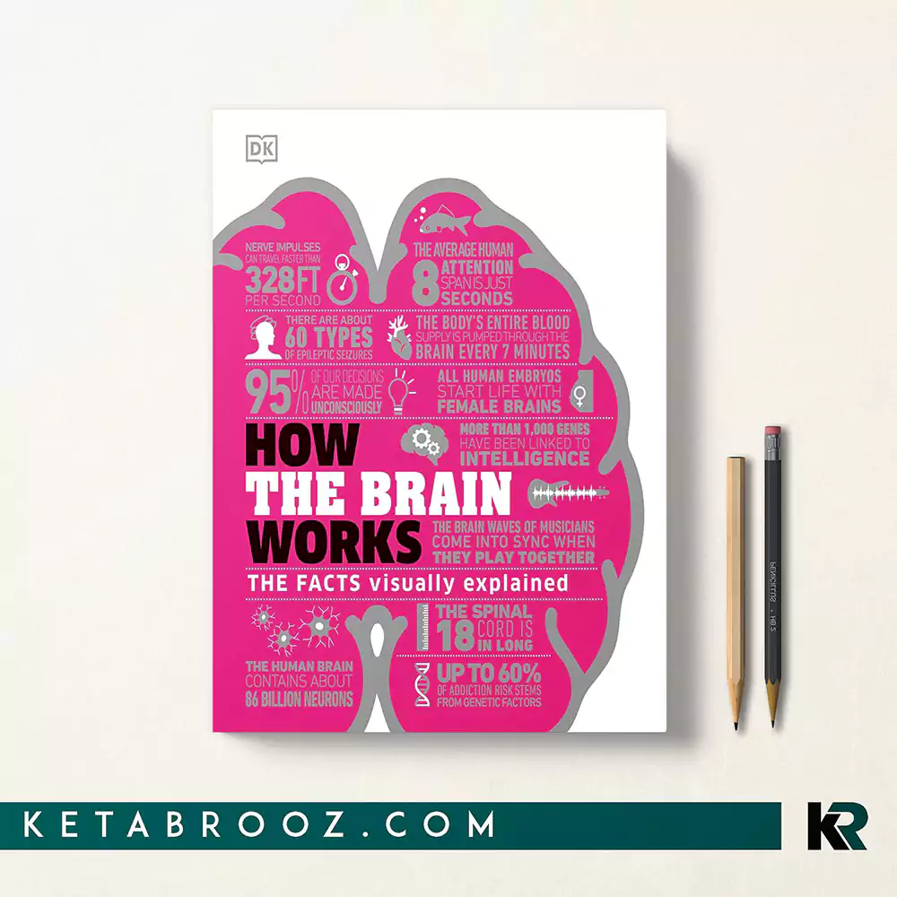 کتاب How the Brain Works